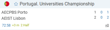 É possível apostar no campeonato universitário Português...