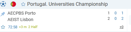 É possível apostar no campeonato universitário Português...