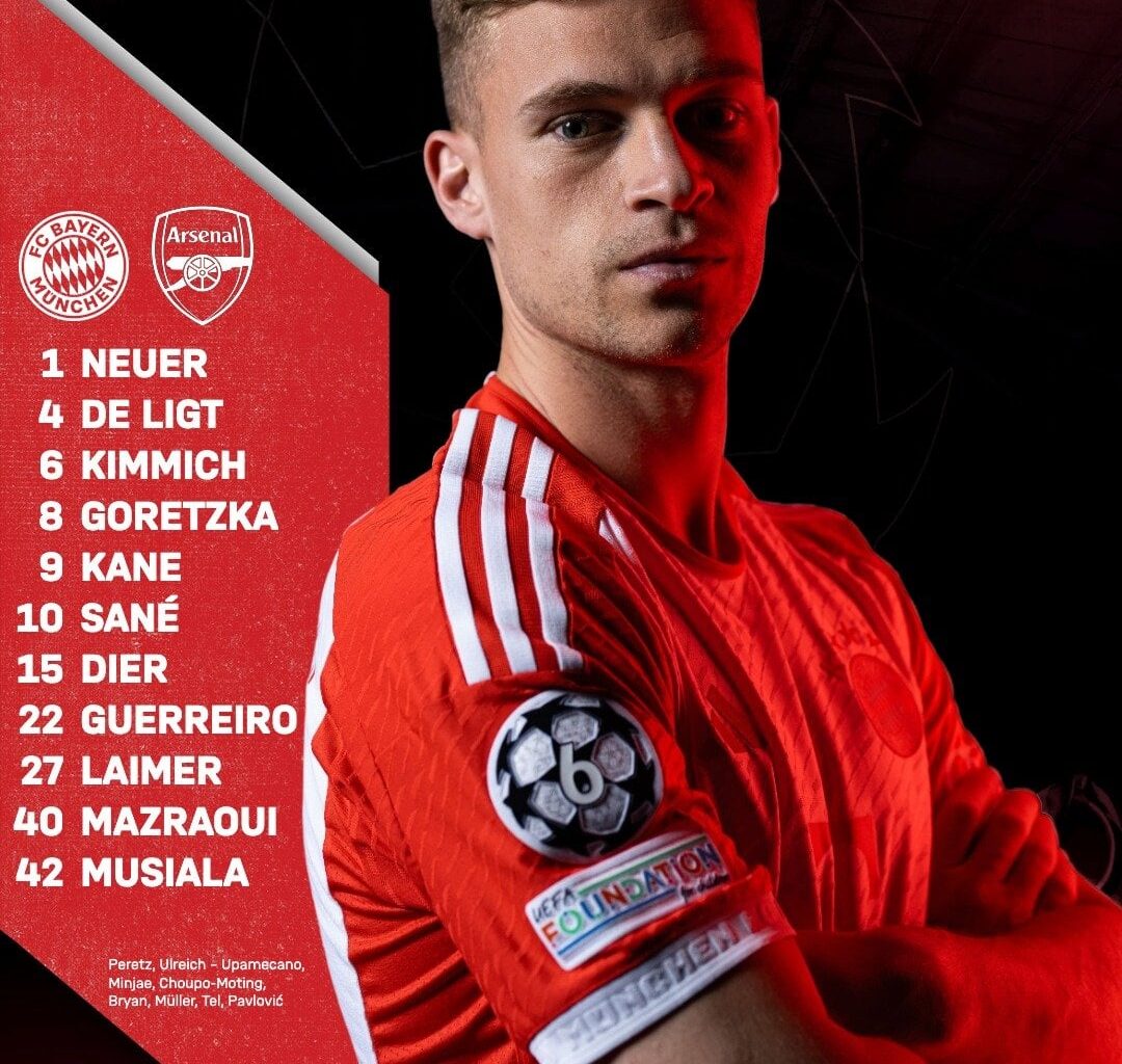 Today’s lineup against Arsenal London