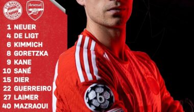 Today’s lineup against Arsenal London