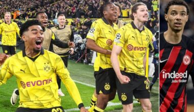 Es ist Mitte April und Augsburg hat realistische Chancen nächstes Jahr Champions League zu spielen