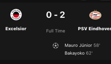 Quickfire double sends PSV past Excelsior after awful first half: 0-2