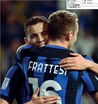 [Sky Sport, FCIN1908] Acerbi out against Torino due to groin pain, Hakan is also not at his best, Inter will play De Vrij and Asllani in their place. On the left Buchanan will start vs. Torino, Frattesi in for Mkhitaryan (who can finally rest) and Arnautovic starts with Lautaro on the bench.