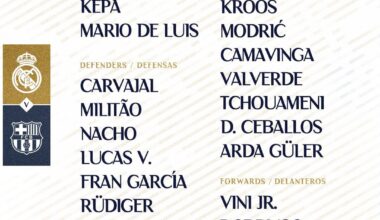 📋✅ Our squad for the match!  
🆚  FC Barcelona