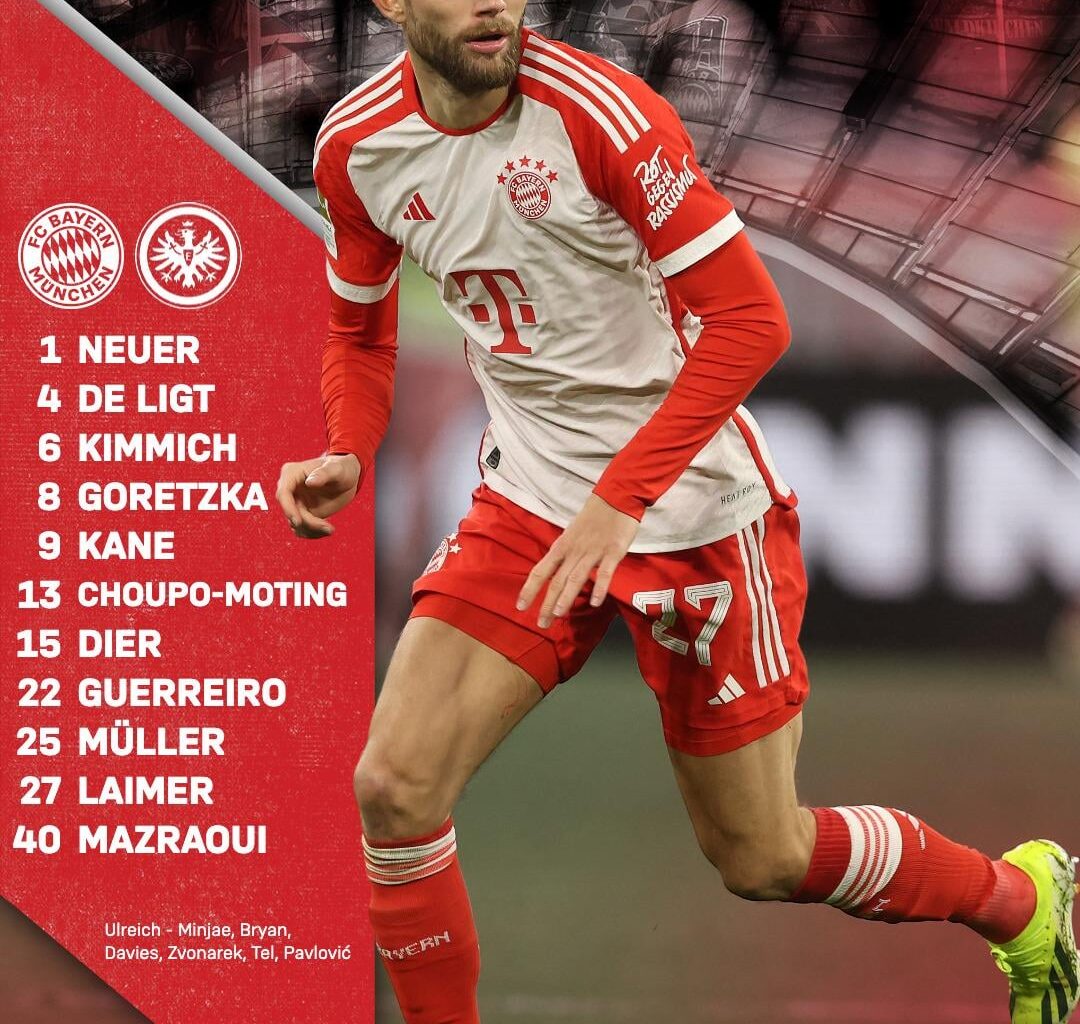Our lineup against Frankfurt