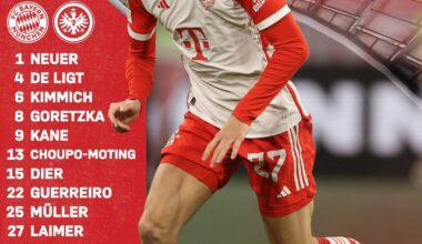 Our lineup against Frankfurt