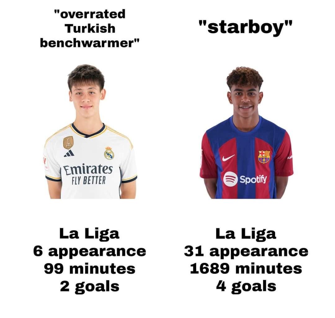 Guler vs Yamal in la liga