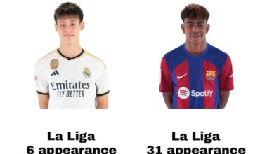 Guler vs Yamal in la liga