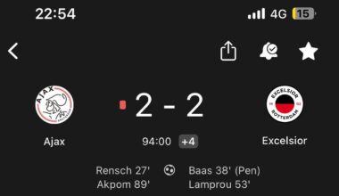Ajax pull draw out of tough match