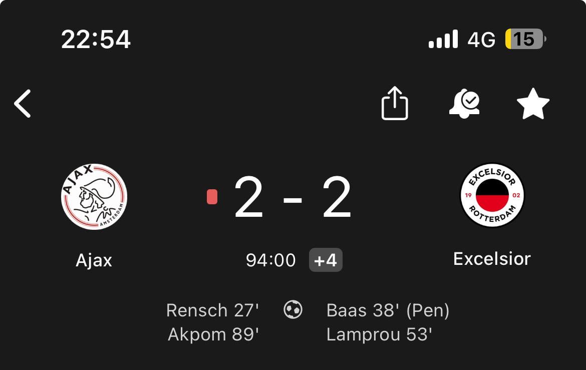 Ajax pull draw out of tough match