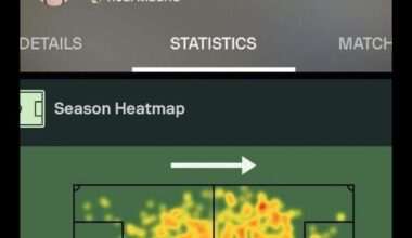 Valverde is unreal..