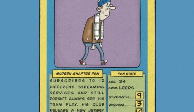 I’ve drawn some more Premier League cards [oc]