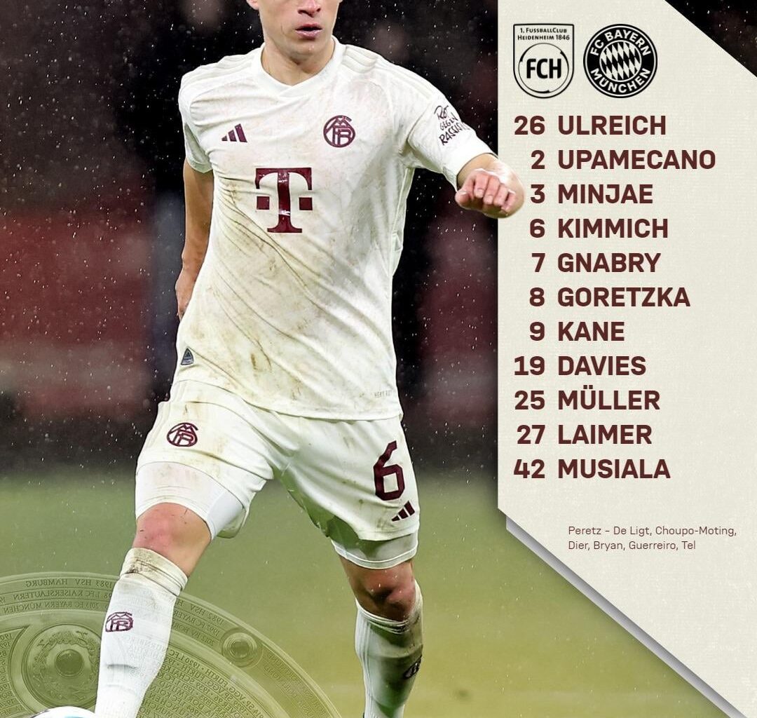 Our lineup against Heidenheim