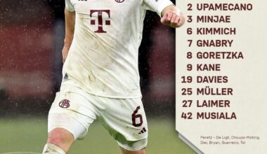 Our lineup against Heidenheim