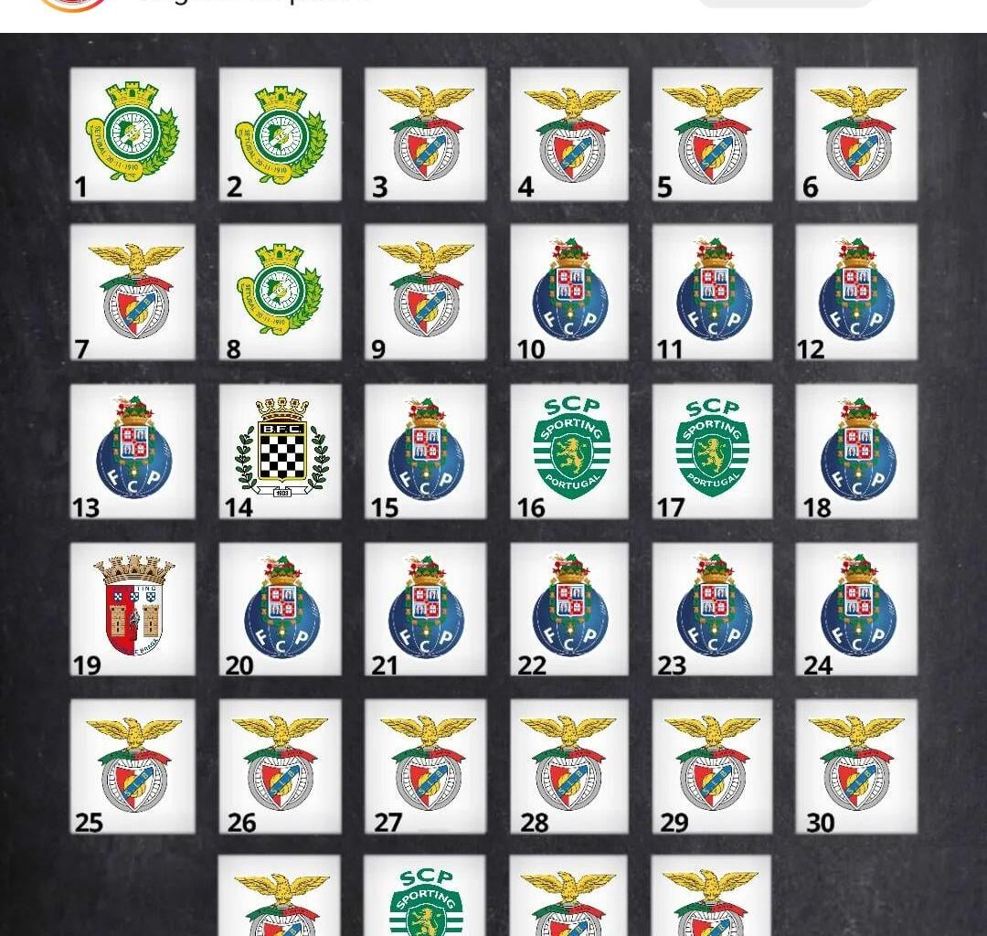 Líderes de cada jornada na edição do Campeonato 2004 / 05