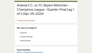 📝 Match Performance Poll: Arsenal F.C. vs. FC Bayern München - Champions League - Quarter-Final Leg 1 of 2 (Apr. 09, 2024)