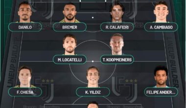 Probable Juventus lineup for next season according to Romeo Agresti