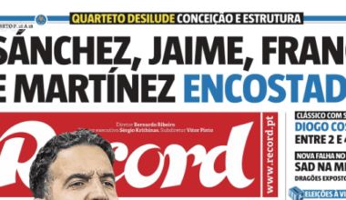 FC Porto: Sánchez, Ivan Jaime, André Franco e Toni Martínez encostados e treinam à parte do grupo