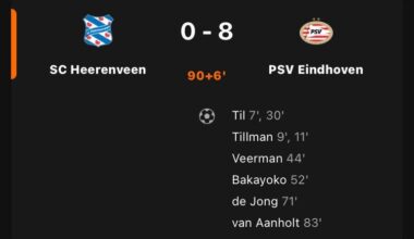 PSV demolish Heerenveen and can ready the Flat Car: 0-8