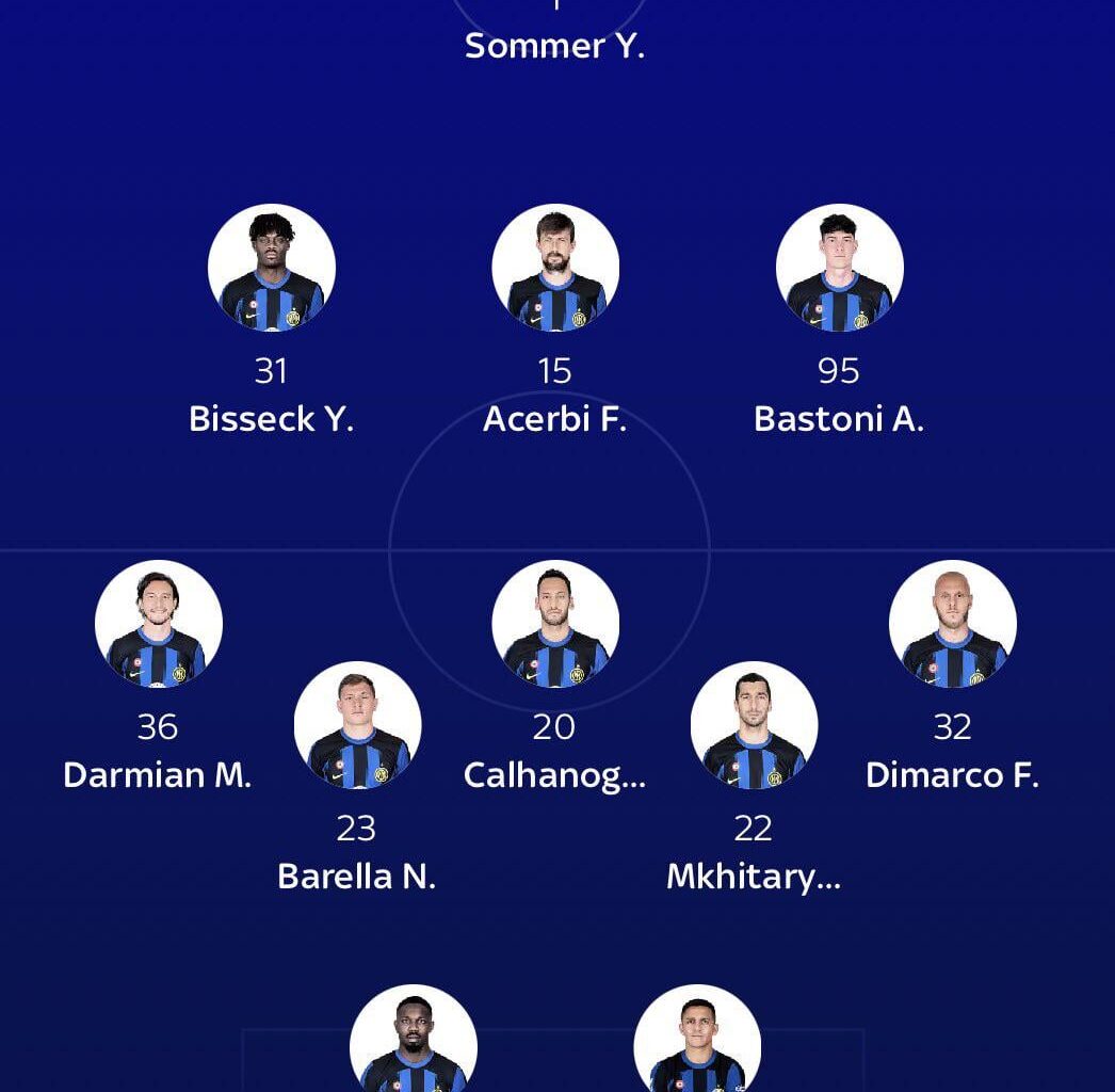 [Sky Sport] Probable lineup for Inter vs. Cagliari: Sommer; Bisseck, Acerbi, Bastoni; Darmian, Barella, Calhanoglu, Mkhitaryan, Dimarco; Sanchez, Thuram.