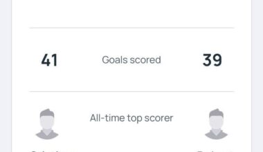 Real Madrid vs Bayern UEFA Champions League Knockout confrontations stats since 1975/76 to the most recent one