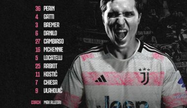 Juve VS Lazio Starting XI