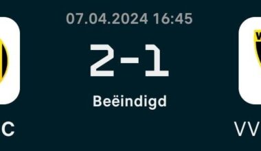 Roda JC extend their lead to FC Groningen to 3 points