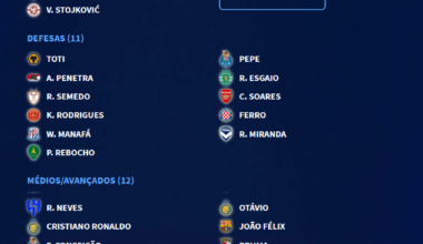A Selecção que o povo deseja