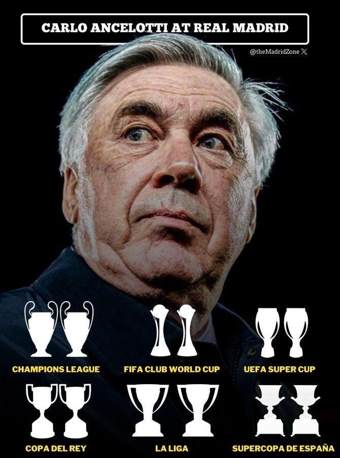 Carlo Ancelotti wins his 12th title with Real Madrid. He is now the SECOND most decorated manager in Real Madrid history.