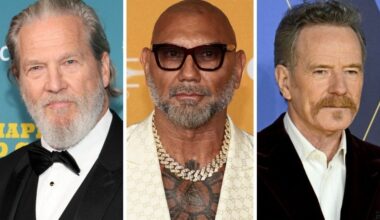 Jeff Bridges, Dave Bautista, Bryan Cranston and More Starring in Jim Henson Company’s Live-Action Monster Movie ‘Grendel’