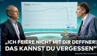 REZESSION KNAPP VERHINDERT: 4-Tage-Woche macht dem Dax zu schaffen | DEFFNER & ZSCHÄPITZ