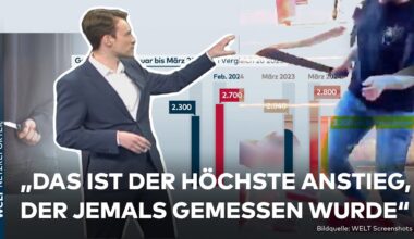 DEUTSCHLAND: Gewalt! Macheten, Messer, Massenschlägereien – Körperverletzungen steigen rasant an