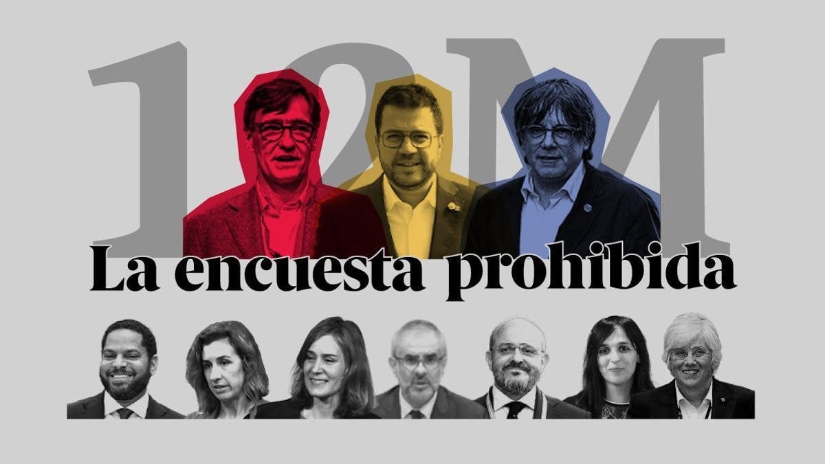 [Sondeo CAT] The Adelaide Review | La subida de los indecisos perjudica a PSC, Junts y ERC en beneficio del PP y Aliança Catalana
