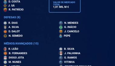 A minha convocatória
