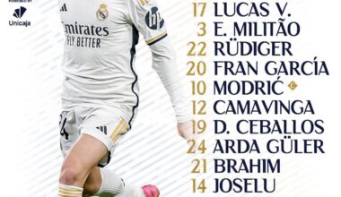 📋✅ Our Starting 𝗫𝗜 🆚 Granada