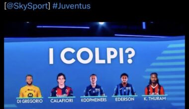 Full list of Juve’s targets