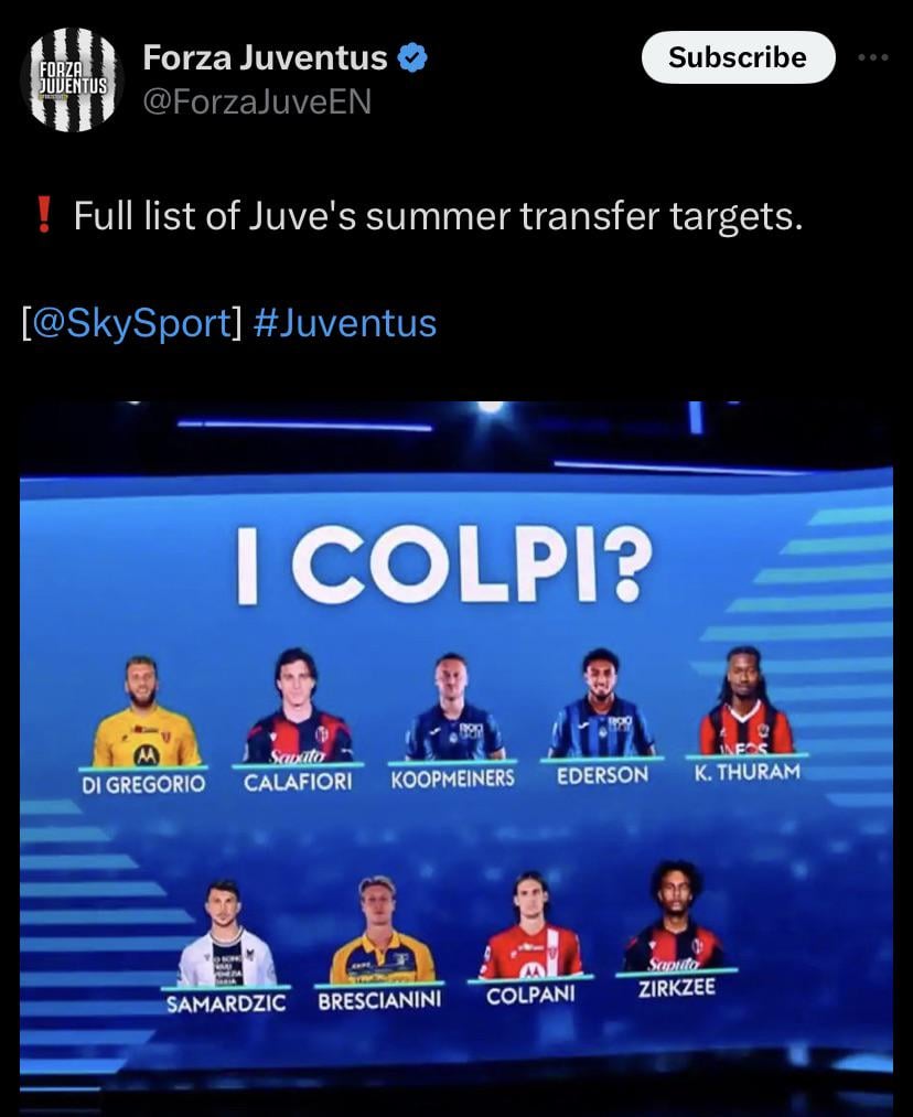 Full list of Juve’s targets