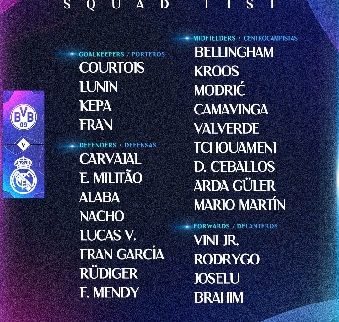 Squad list for the CL final. Whole squad included (Alaba and Tchouameni)