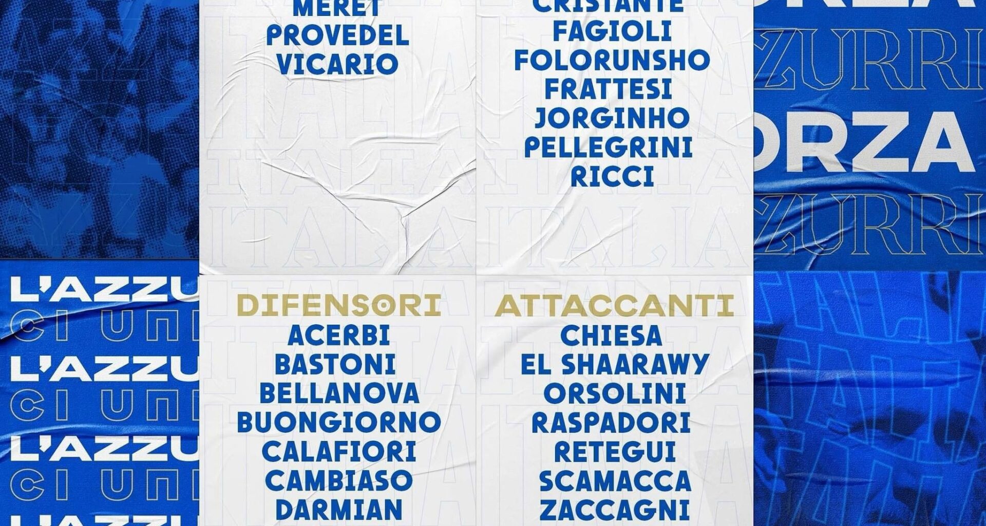 Convocati raduno Coverciano in vista di Euro 2024