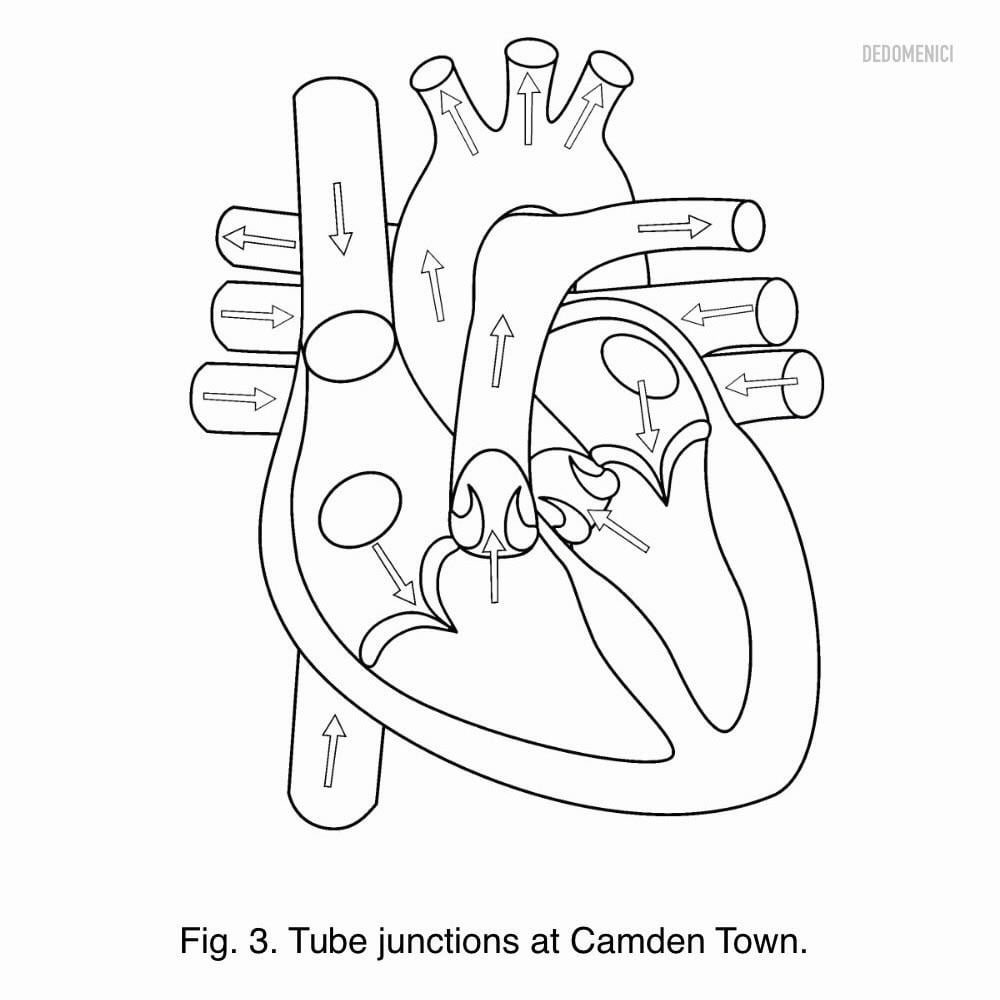 Tube junctions at Camden Town
