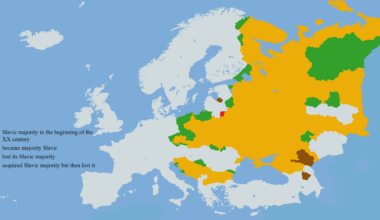 Slavic expansion in 20th century Europe