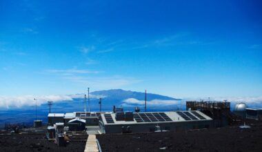 Hawaii’s Mauna Loa Observatory just captured ominous signals about the planet’s health | Carbon dioxide is accumulating in the atmosphere faster than ever.