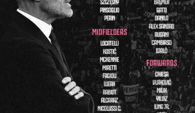Fagioli included in the squad against Bologna!