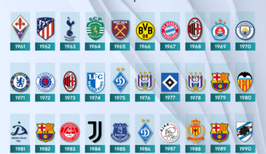 UEFA Cup Winners' Cup