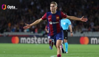 [OptaJose] Fermín López has scored seven goals in LaLiga in 2024, a record surpassed by only one other Spanish player in Europe's top five leagues this year: Iago Aspas (8). Explosion.