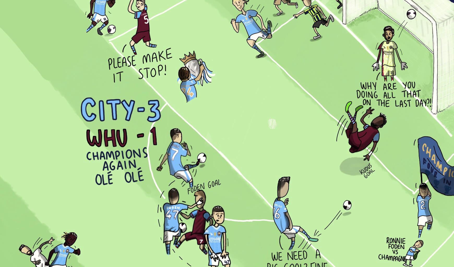 Man City vs West Ham - Cartoon Edition!