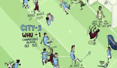Man City vs West Ham - Cartoon Edition!