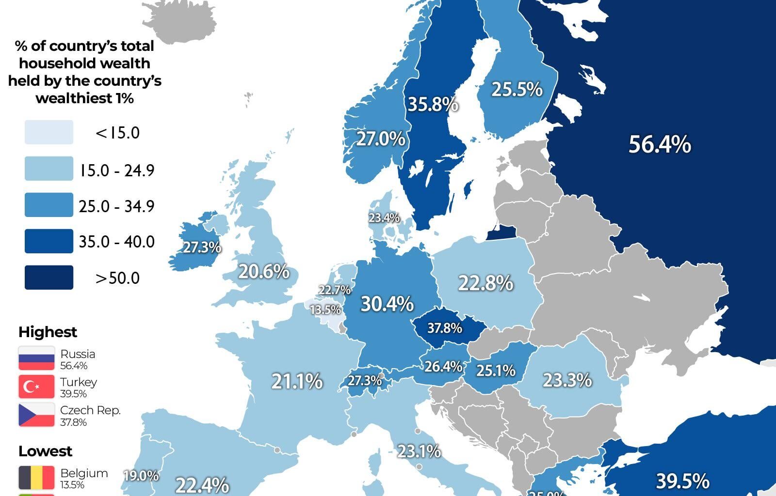 Better than expected