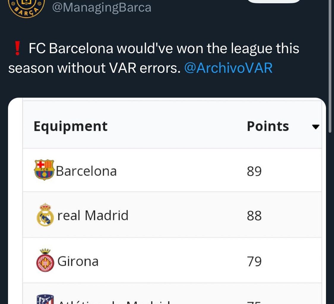 Ifs buts and maybes FC