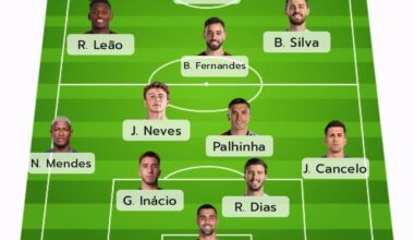 Meu 11 Titular para o Euro
